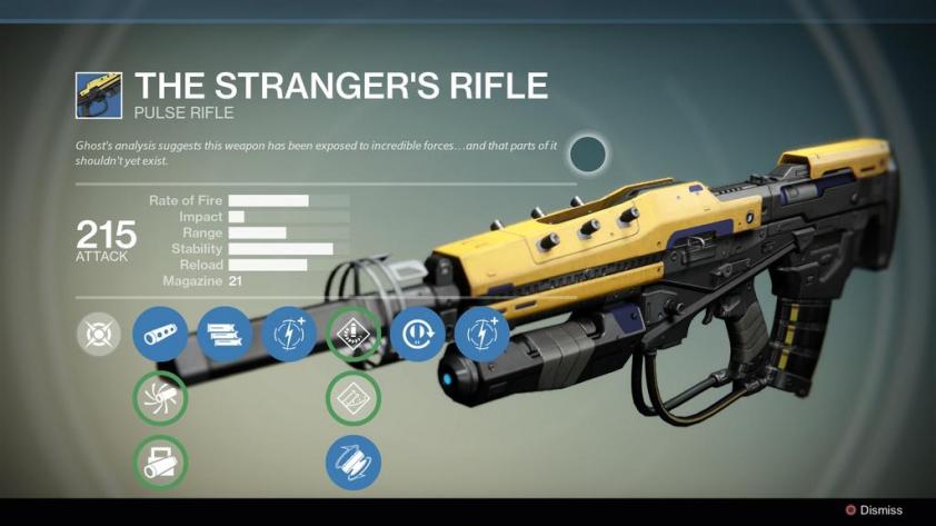 Strangers rifle